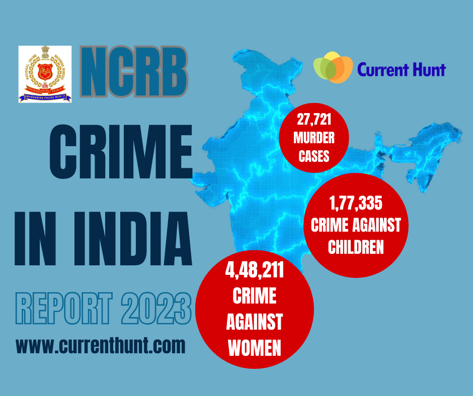 Crime in India Report 2023: Key Insights from NCRB Data